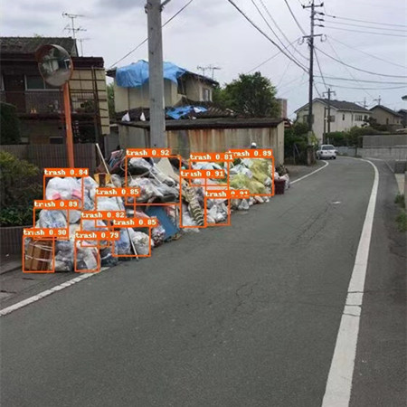 通過(guò)AI智能安防系統(tǒng)，實(shí)現(xiàn)路面垃圾堆放預(yù)報(bào)警服務(wù)