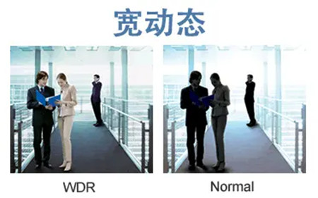 解決視頻監(jiān)控畫面曝光問題，寬動態(tài)值得一試