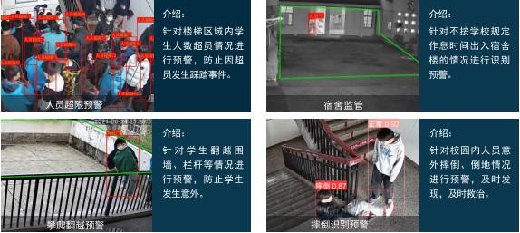 校園監(jiān)控|AI視頻監(jiān)控|學校監(jiān)控系統(tǒng)|校園安防  