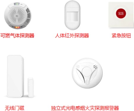 AI視頻分析報警系統中的“AI前端報警設備”有哪些|NB設備 AI視頻分析報警系統中的“AI前端報警設備”有哪些|NB設備