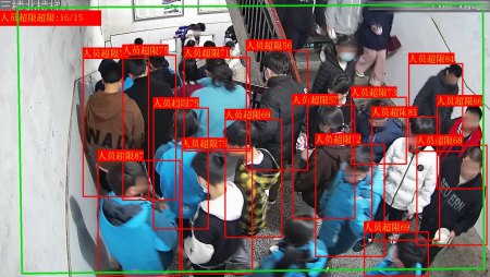 AI視頻監(jiān)控以其智能化、高效化的特點，成為現(xiàn)代校園安防的首選